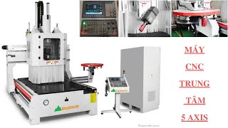 MÁY CNC TRUNG TÂM THAY DAO TỰ ĐỘNG 5 AXIS (chuyển động 5 hướng trục) PRO-MASTER-ATC