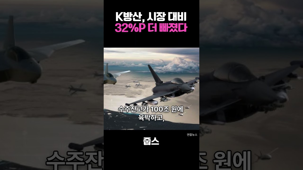 K방산, 시장 대비 32%P 더 빠졌다