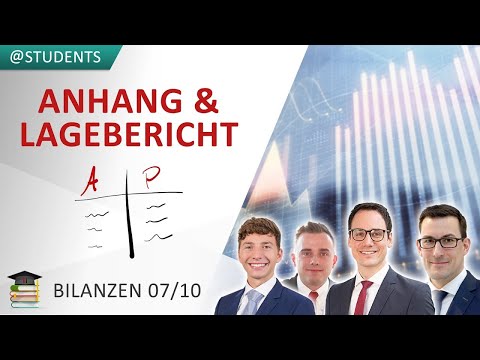 Appendix & Management Report: Mandatory, Optional Disclosures, and Recommendations | Trade Balanc...