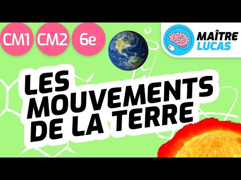 Les mouvements de la Terre sur elle-même et autour du Soleil CM1 -CM2 - Science Questionner le monde