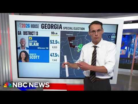 Everton Blair wins in Georgia’s 13th District special election, NBC News projects 