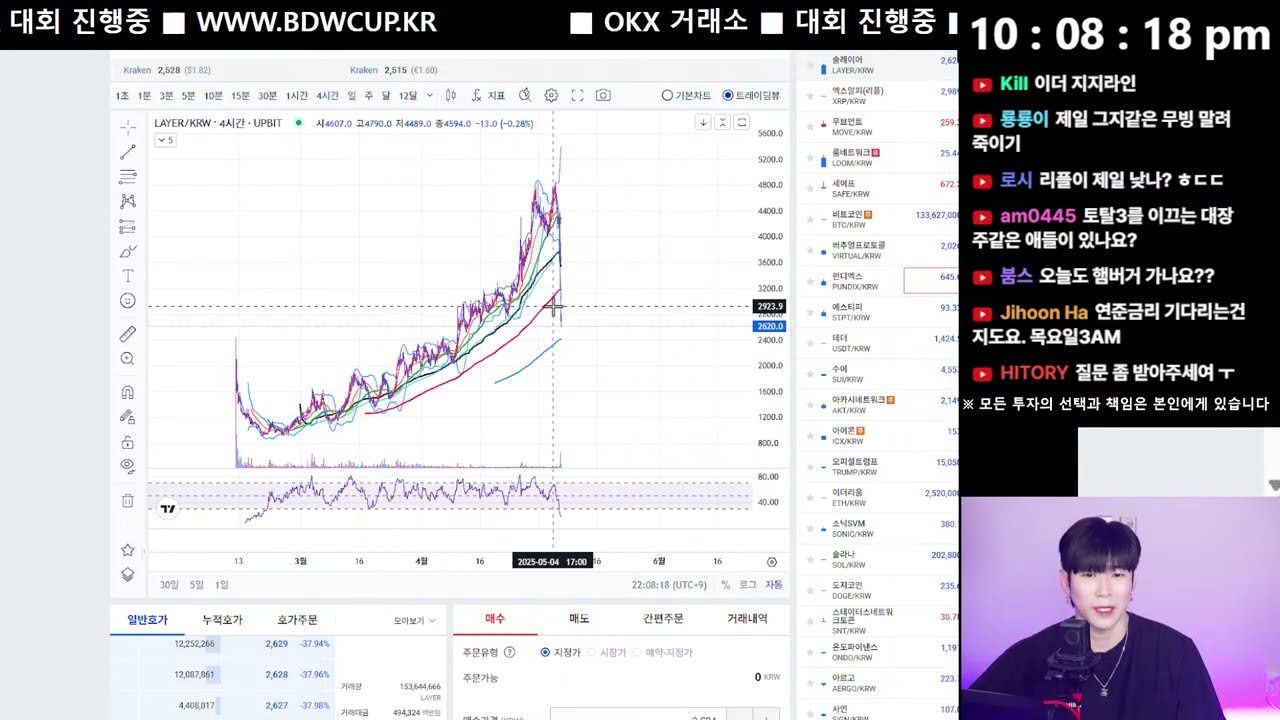 [불장단타왕] 오늘은 알트 롱으로 좀 대응하자!
