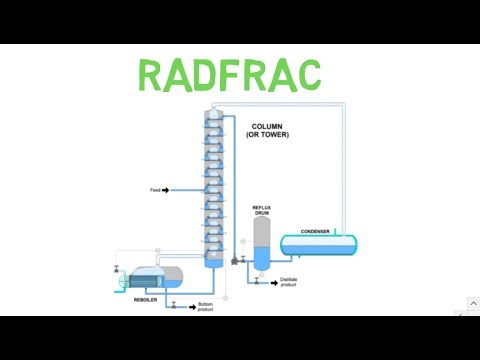 Aspen Plus Intermediate Process Modeling Trailer