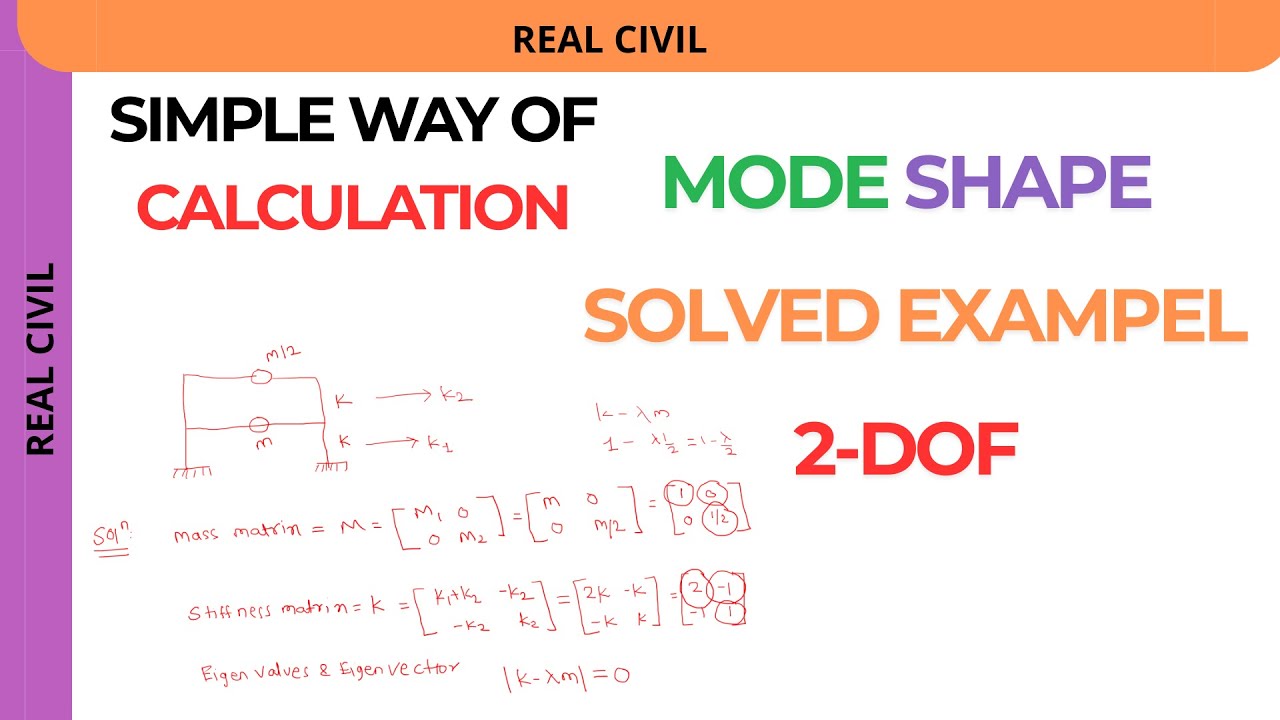 Mode shape and Natural frequency Solved Problem 2 DOF | MDOF | Structural Dynamics | how to Find