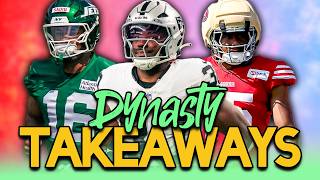 Dynasty Takeaways: If we drafted 2026 Today...