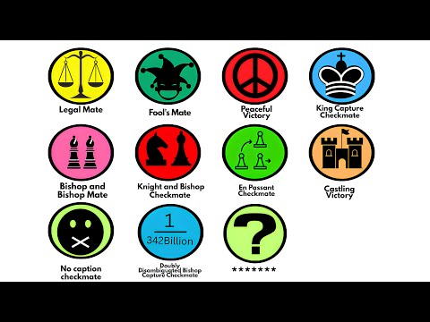 EVERY Possible RAREST Checkmate Move explained in under 10 minutes!