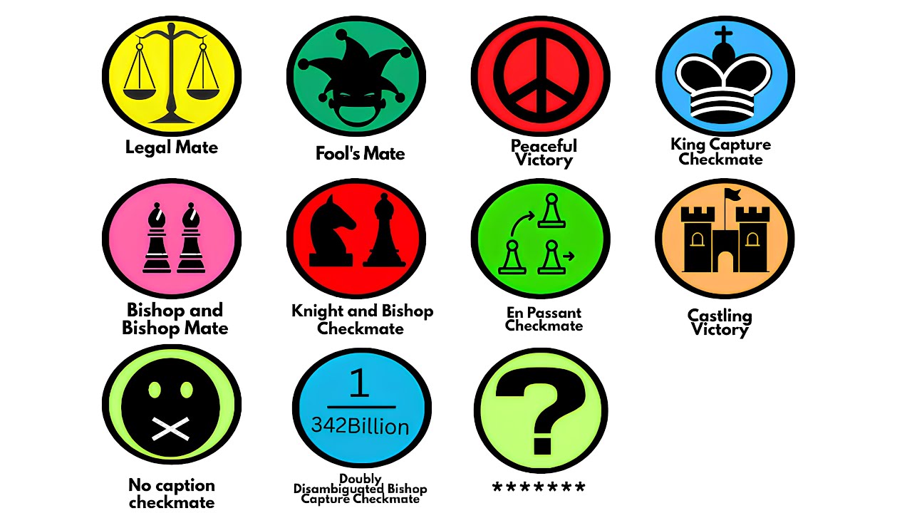 EVERY Possible RAREST Checkmate Move explained in under 10 minutes!