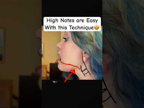 How to Sing High Notes with Power? 🤩 Vocal Technique to eliminate Tension & Vocal Cracks in Belting