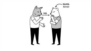 DATABASE2 MySQL - 7.SQL과 테이블의 구조