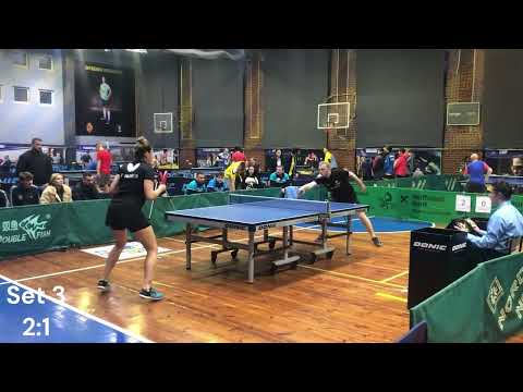 Bilenko Tetyana (HIMARS) vs Yurchenko Kiril (BRAND MASTER) | TEAM FINALS 2023