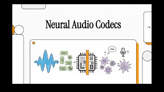 Neural audio codecs: how to get audio into LLMs