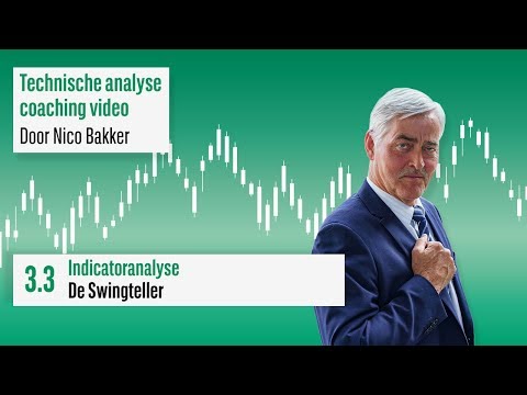 Indicator analyse | De Swingteller