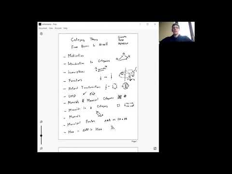 An Introduction to Category Theory: Towards Haskell's Applicative