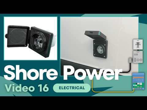 Installing Shore Power in a Mercedes Sprinter Camper Van | DIY Campervan Electrical Setup