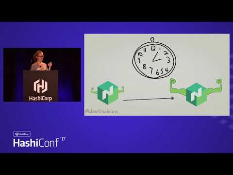 PagerDuty's Nomadic Journey