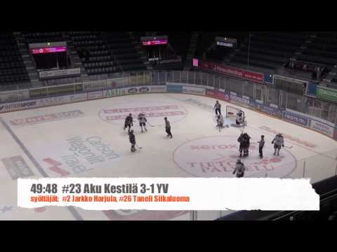 Kärpät A vs TPS A 3.3.2015 Maalikooste