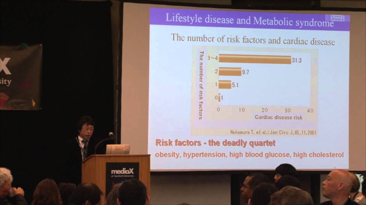 Hiroshi Nakajima: Systems Health Care