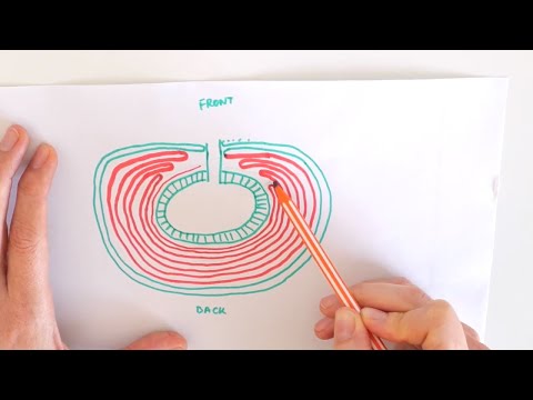 Short rows: Why? Where? When? How?