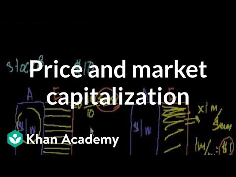 Price and Market Capitalization