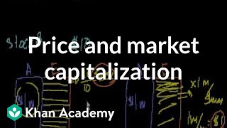 Price and Market Capitalization