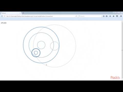 SVG and Interactive Visualization in D3 Interacting with Visualization | packtpub com