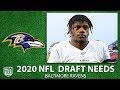 Baltimore Ravens Draft and Free Agency Needs: Baltimore NEEDS Wide Receivers | CBS Sports HQ