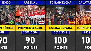 The Most Point of Football Clubs  in the Domestic Leagues of All Time