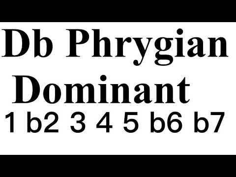 Db Phrygian Dominat Backing Track #LBT06Db
