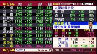 【大戶羅盤籌碼動能】謝宗霖 2020/09/25 連線 股動錢潮 東森財經新聞 (圖)