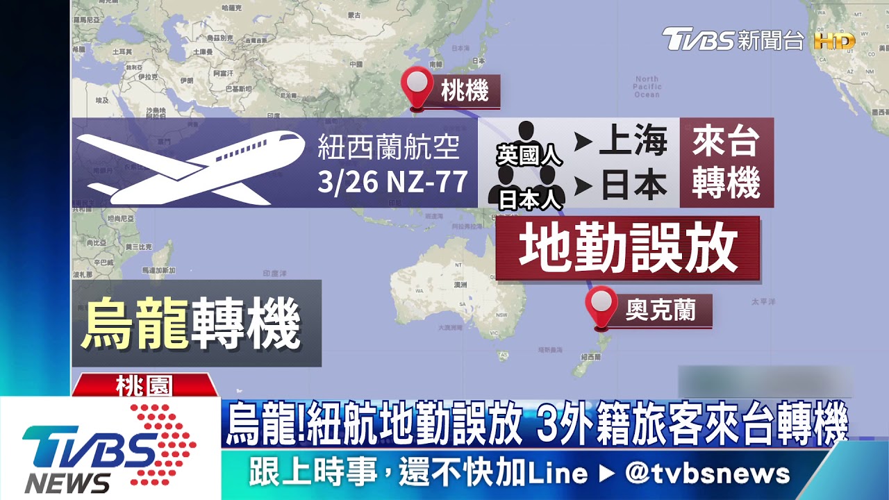 烏龍!紐航地勤誤放 3外籍旅客來台轉機