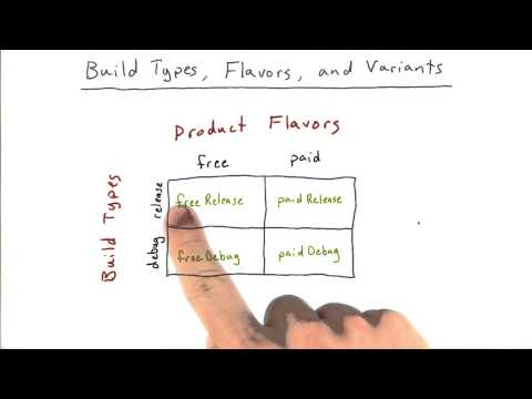 Welcome to Gradle for Android and Java