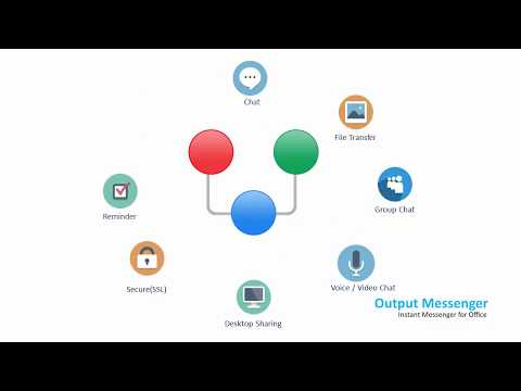 Output Messenger video