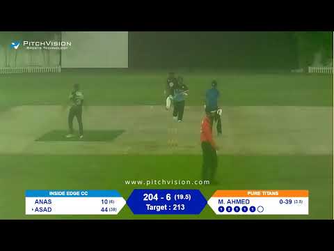 JMR PEARL CUP  S19  INSIDE EDGE  Vs  PURE TITANS CC