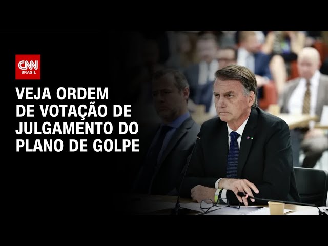 Julgamento de Bolsonaro: Entenda ordem de votação | CNN NOVO DIA