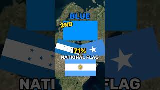 Did you know Most common colour used on national flag #youtubeshorts #shorts #viral