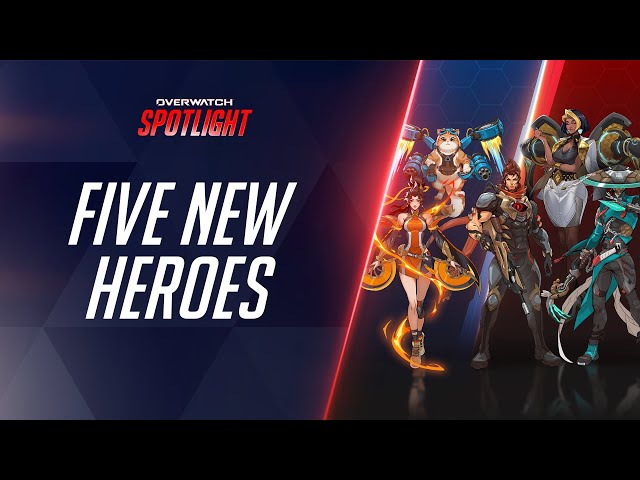 Titulný obrázok Youtube videa