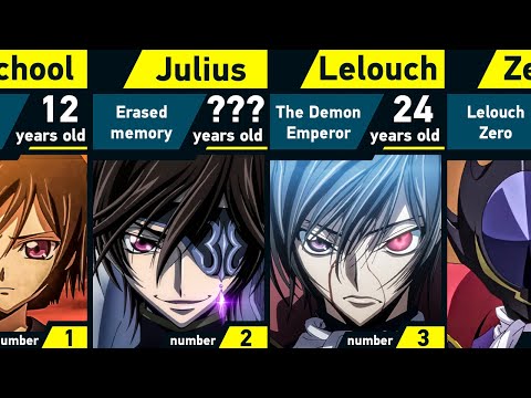 The Evolution of Lelouch vi Britannia in Code Geass