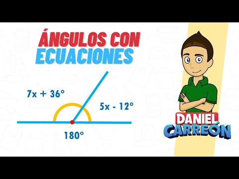 Angles with Equations on Lines Super easy - For beginners