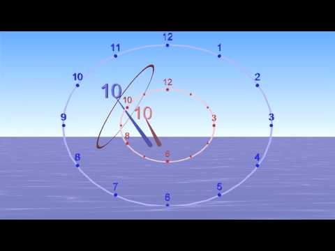 Flamenco Compás Metronome - 12 beat cycle - As ball bouncing inside "Clock"