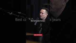 When will spacex land a human being on Mars? #elonmusk