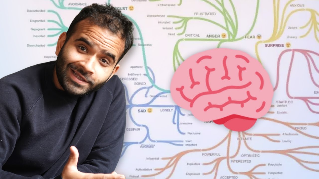 L'outil secret pour organiser ma pensée