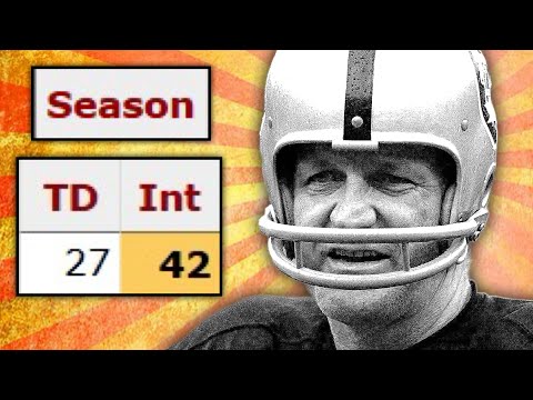 The Most UNBREAKABLE NFL Records