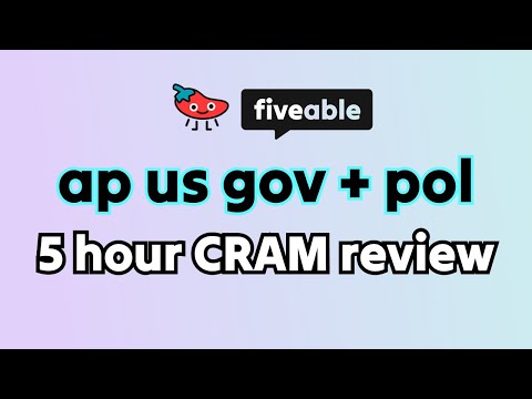 Bipartism Fiveable Library Ap Gov
