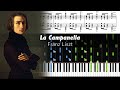Franz Liszt La Campanella Piano Tutorial With Sheet Music