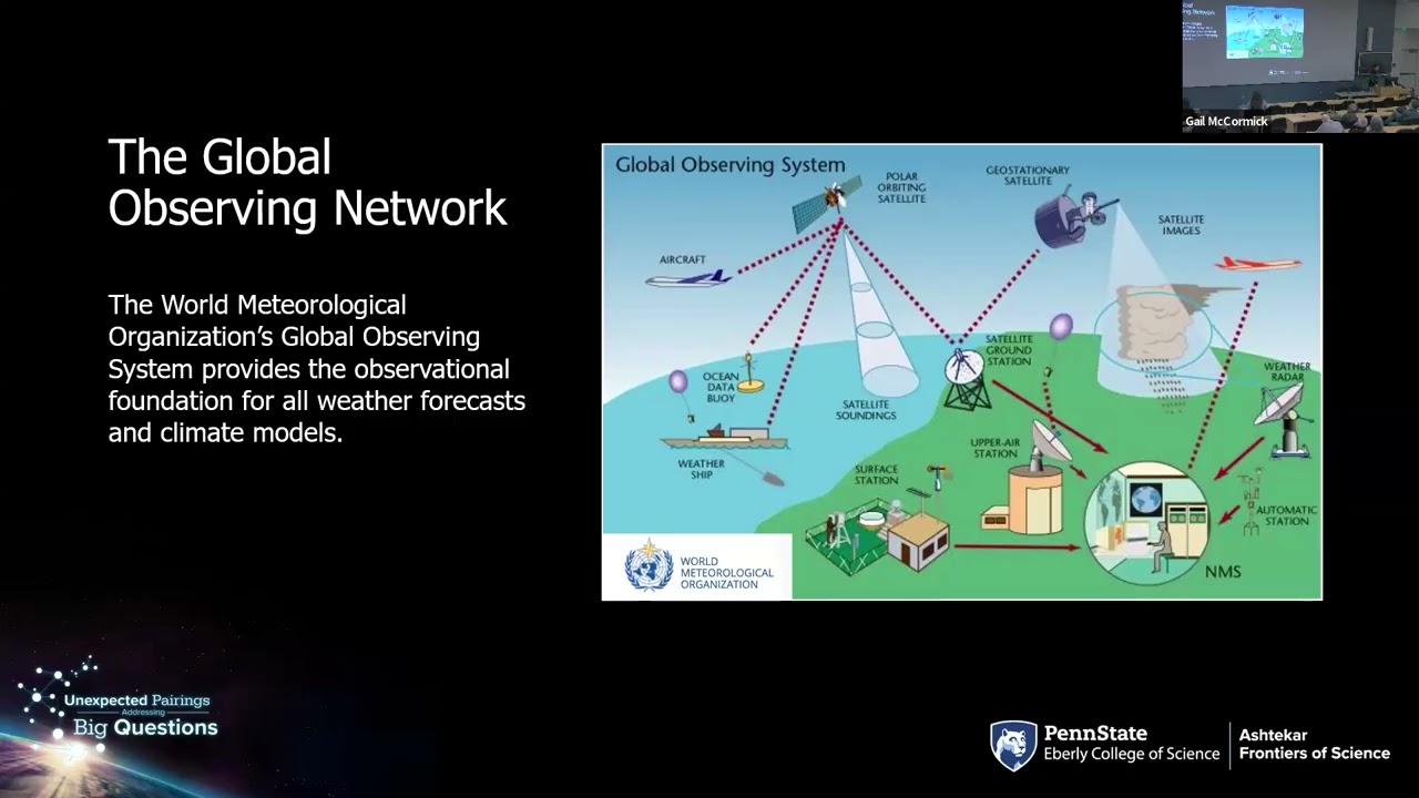 Ashketar Frontiers of Science: Helen Greatrex and John Harlim