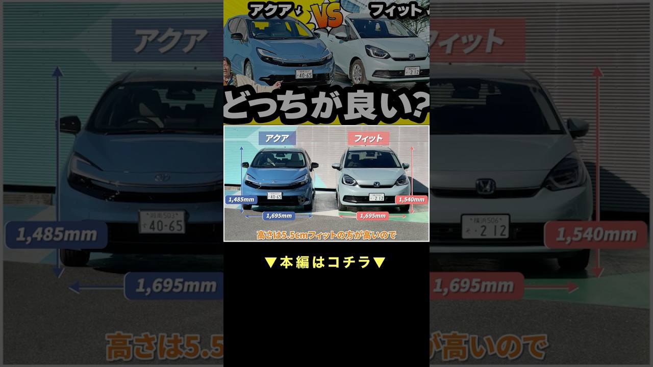 ホンダフィットとトヨタアクア、買うならどっち? #車選び #比較 #shorts