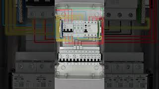 Dica de Elétrica: Qual a ordem certa dos dispositivos no quadro?