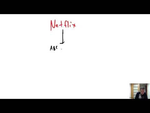 MA Module 1 Video 1 Intro to Managerial Accounting