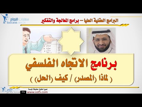 البرامج العقلية العليا Meta - Programs : برنامج الاتجاه الفلسفي ( لماذا / كيف ) مع د. محمد العامري