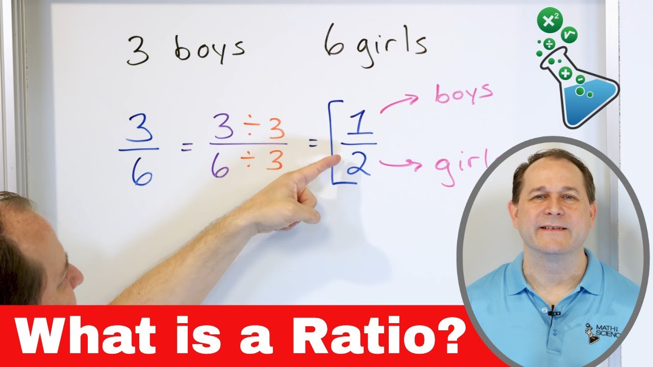 What is a Ratio in Math?  Understand Ratio & Proportion - [6-3-1]
